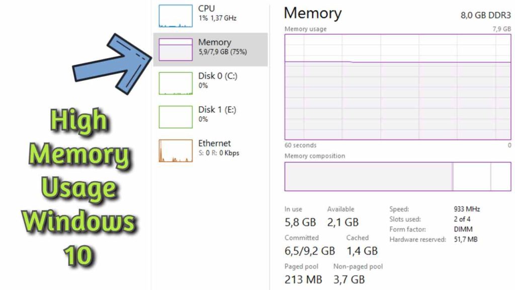 High Memory Usage Windows 10